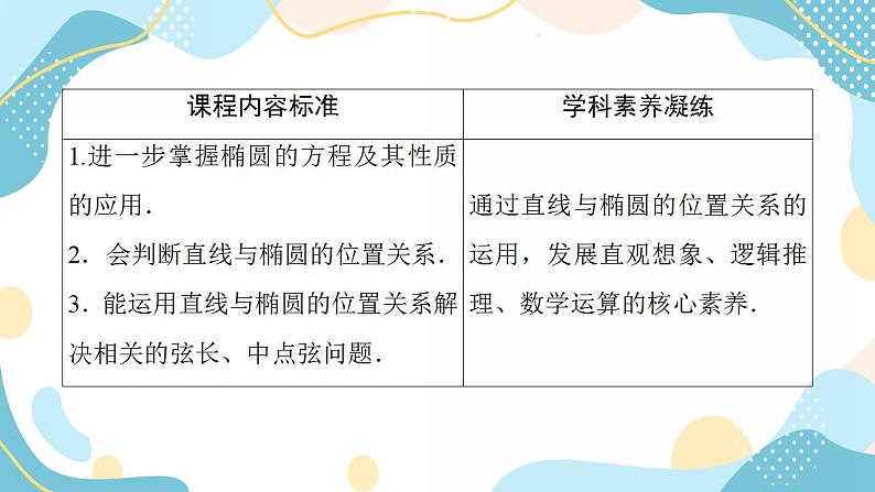 3.1.2 第2课时 直线与椭圆的位置关系（课件PPT）-【优化指导】2021-2022学年新教材高中数学选择性必修第一册（人教A版2019）03