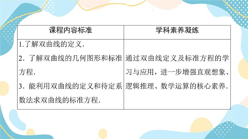 3.2.1 双曲线及其标准方程（课件PPT）-【优化指导】2021-2022学年新教材高中数学选择性必修第一册（人教A版2019）第3页