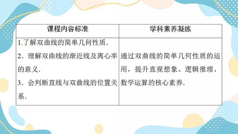 3.2.2 双曲线的简单几何性质（课件PPT）-【优化指导】2021-2022学年新教材高中数学选择性必修第一册（人教A版2019）第3页