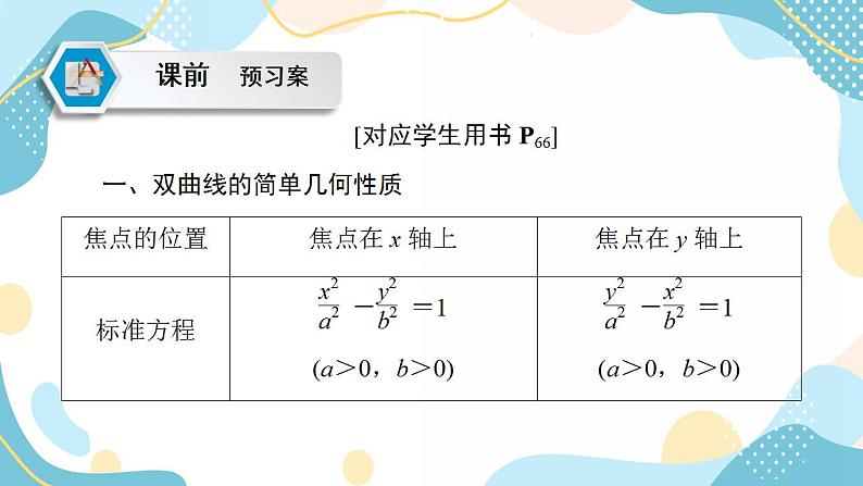 3.2.2 双曲线的简单几何性质（课件PPT）-【优化指导】2021-2022学年新教材高中数学选择性必修第一册（人教A版2019）第5页