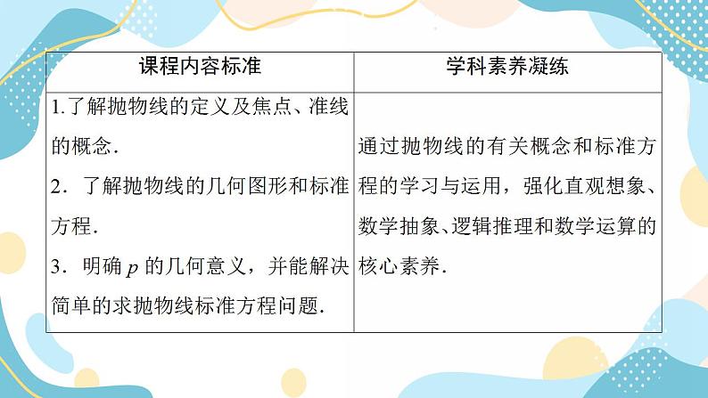3.3.1 抛物线及其标准方程（课件PPT）-【优化指导】2021-2022学年新教材高中数学选择性必修第一册（人教A版2019）第3页
