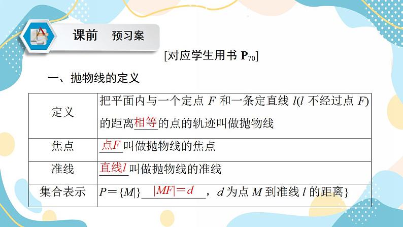 3.3.1 抛物线及其标准方程（课件PPT）-【优化指导】2021-2022学年新教材高中数学选择性必修第一册（人教A版2019）第5页