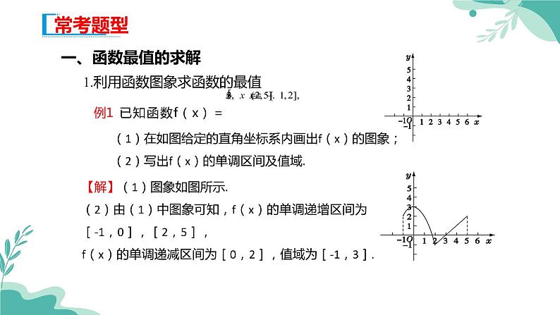 人教A版（2019年）高一数学必修一上册--3.2.1 单调性与最大（小）值-第2课时（课件）08