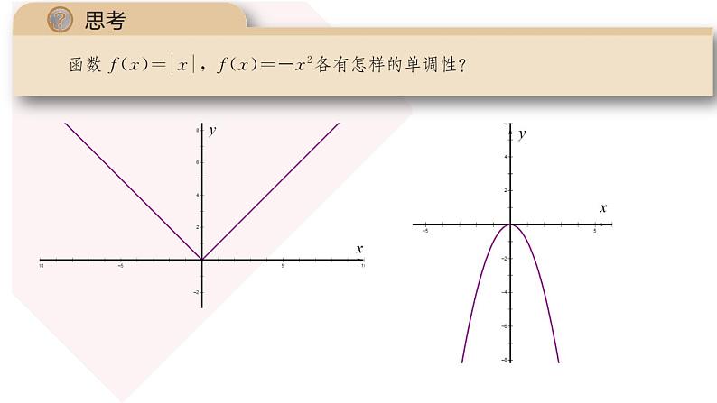 人教A版（2019年）必修一数学3.2.1 单调性与最大（小）值（课件,练习含答案）（情境教学、定性到定量的引入、优质的情境创设）第7页