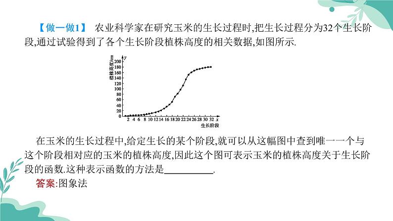 人教A版（2019年）高一数学必修一上册--3.1.2 函数的表示（课件）05