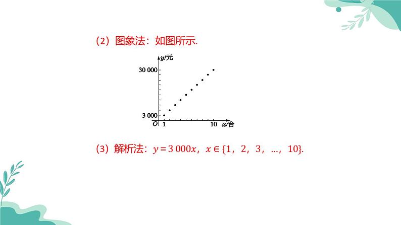 人教A版（2019年）高一数学必修一上册--3.1.2 函数的表示（课件）08