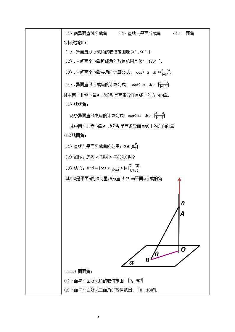 1.4.2(2)《用空间向量研究夹角问题》课件+教案02