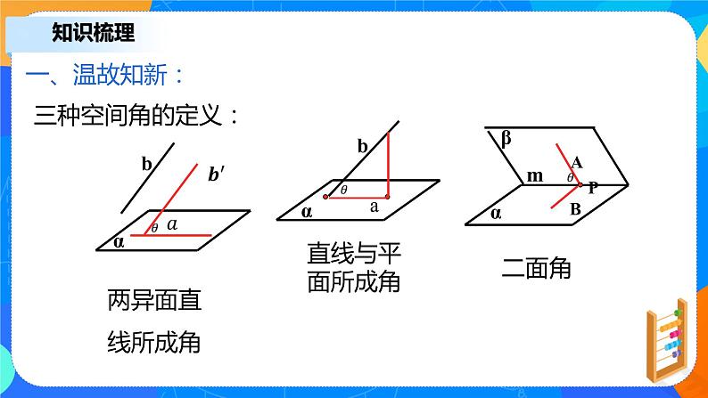 1.4.2(2)《用空间向量研究夹角问题》课件+教案05