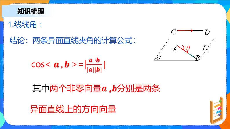 1.4.2(2)《用空间向量研究夹角问题》课件+教案07