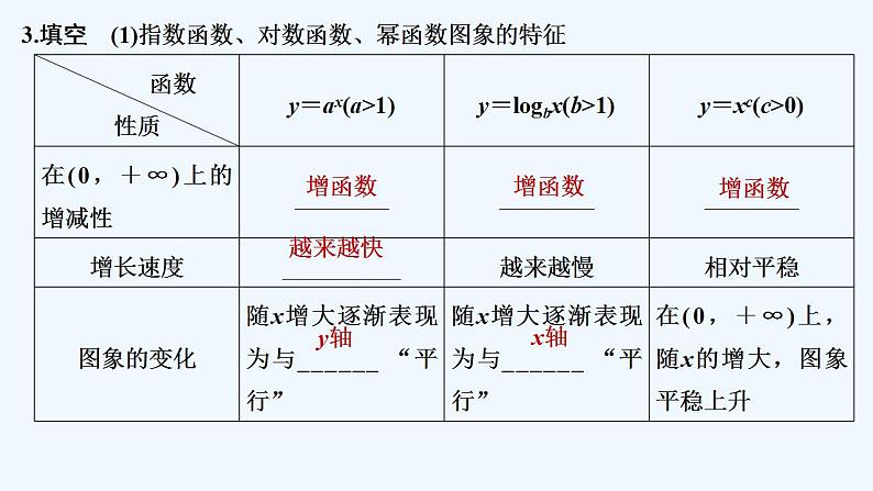 【最新版】高中数学（新教材北师大版）必修第一册§4 指数函数、幂函数、对数函数增长的比较【教案+课件】07