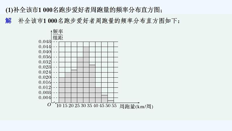 【最新版】高中数学（新教材北师大版）必修第一册培优课 破解几种统计图——频率分布直方图、条形图、扇形图、折线图【教案+课件】05