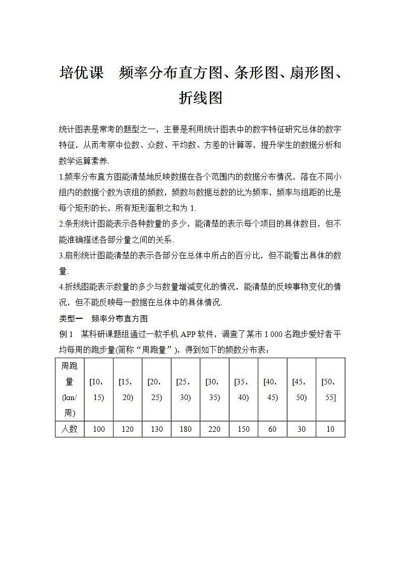 【最新版】高中数学（新教材北师大版）必修第一册培优课 破解几种统计图——频率分布直方图、条形图、扇形图、折线图【教案+课件】01