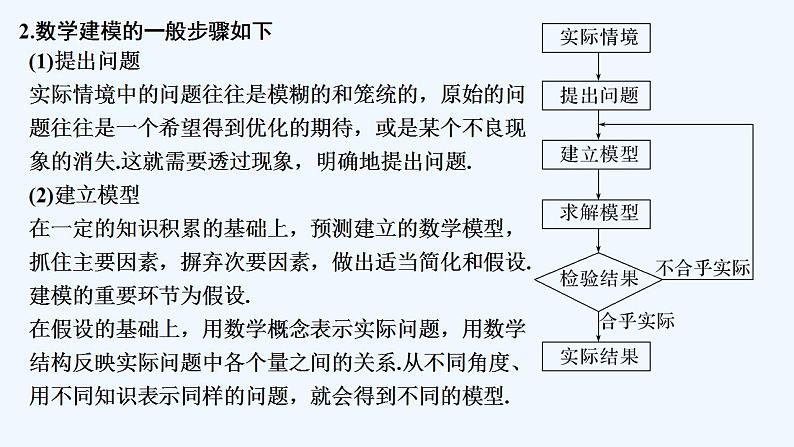 【最新版】高中数学（新教材北师大版）必修第一册§1 走近数学建模 §2 数学建模的主要步骤【教案+课件】07