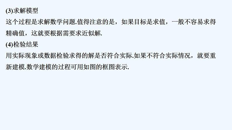 【最新版】高中数学（新教材北师大版）必修第一册§1 走近数学建模 §2 数学建模的主要步骤【教案+课件】08