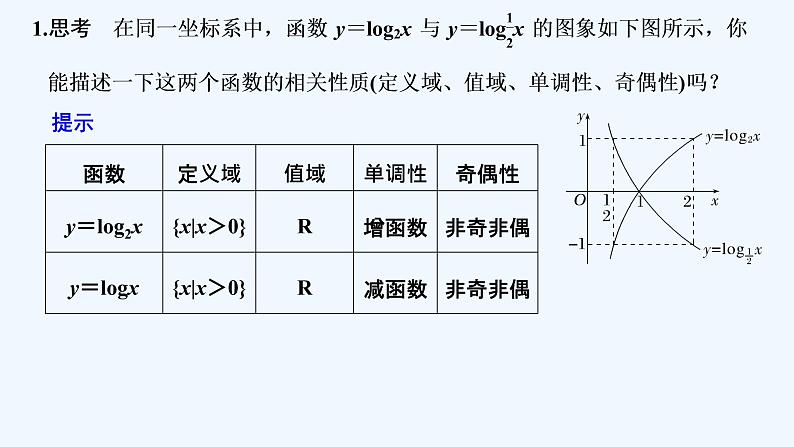 【最新版】高中数学（新教材北师大版）必修第一册第一课时 对数函数y=logax的图象和性质【教案+课件】05