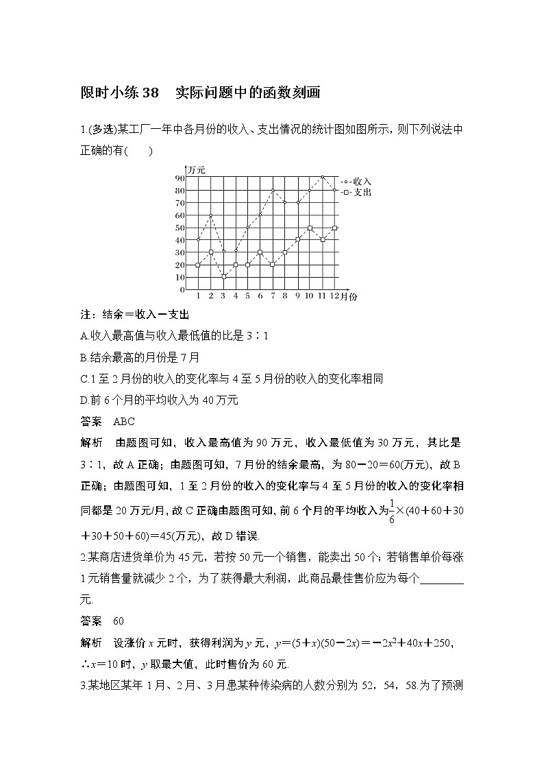 【最新版】高中数学（新教材北师大版）必修第一册限时小练38　实际问题中的函数刻画【教案+课件】01
