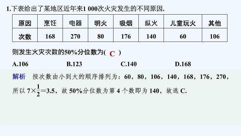 【最新版】高中数学（新教材北师大版）必修第一册限时小练45　分层随机抽样的均值与方差、百分位数【教案+课件】02