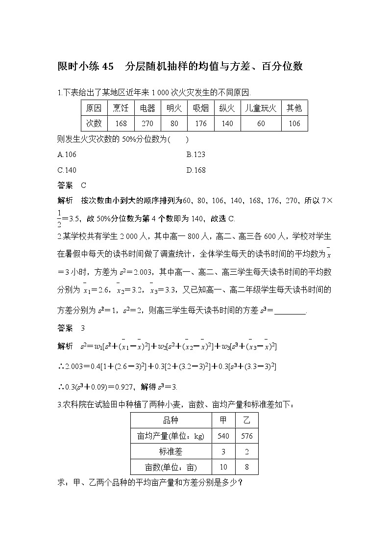 【最新版】高中数学（新教材北师大版）必修第一册限时小练45　分层随机抽样的均值与方差、百分位数【教案+课件】01