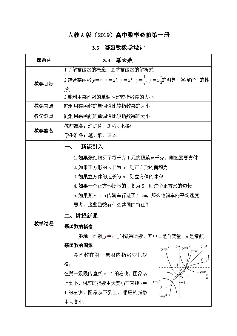 必修第一册高一上数学第三章3.3《幂函数》课件+教案01
