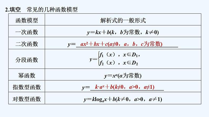 【最新版】高中数学（新教材人教版）必修第一册4.5.3　函数模型的应用 课件06