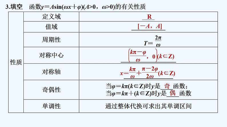 【最新版】高中数学（新教材人教版）必修第一册第二课时　函数y＝Asin（ωx＋φ）的图象与性质的应用【教案+课件】08