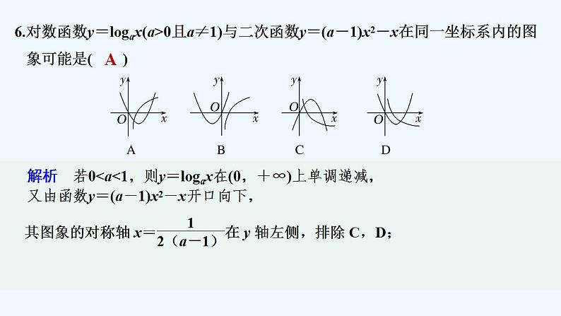 【最新版】高中数学（新教材人教版）必修第一册章末检测卷（四）【习题+课件】07
