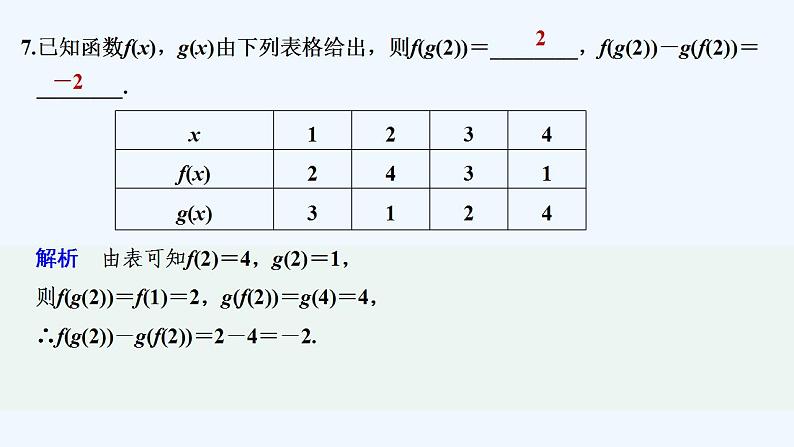 【最新版】高中数学（新教材人教版）必修第一册进阶训练4(范围：3.1)08