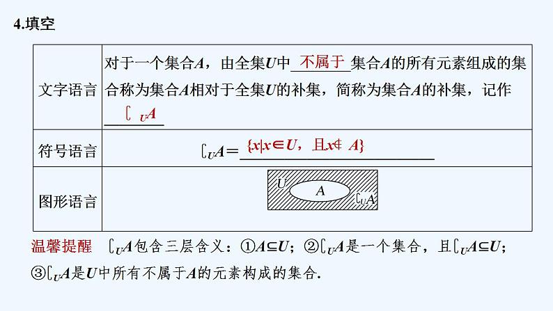 【最新版】高中数学（新教材人教版）必修第一册第二课时　补集及综合应用【教案+课件】07