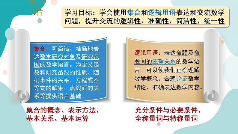 1.1 集合的概念高一数学课件（人教A版2019必修第一册)02