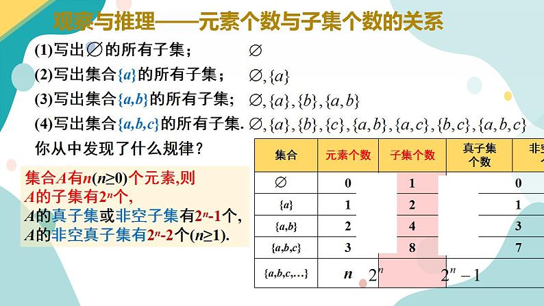 1.2 集合间的基本关系高一数学课件（人教A版2019必修第一册)07