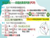 1.5 全称量词与存在量词（含2课时）高一数学课件（人教A版2019必修第一册)