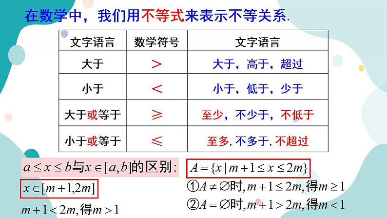 2.1 等式性质与不等式性质（含2课时）高一数学课件（人教A版2019必修第一册)03