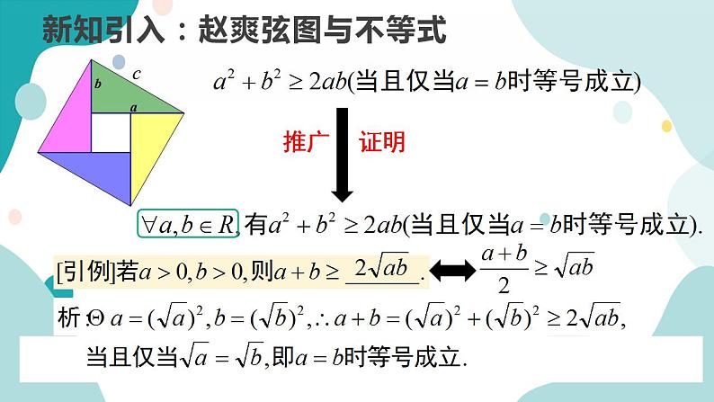 2.2 基本不等式（含2课时）高一数学课件（人教A版2019必修第一册)第2页
