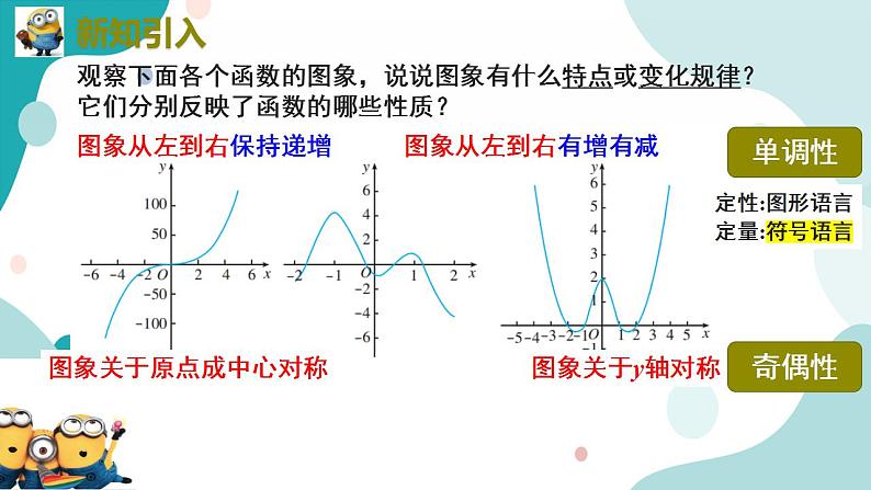 3.2.1 单调性与最大(小)值（含2课时）高一数学课件（人教A版2019必修第一册)02