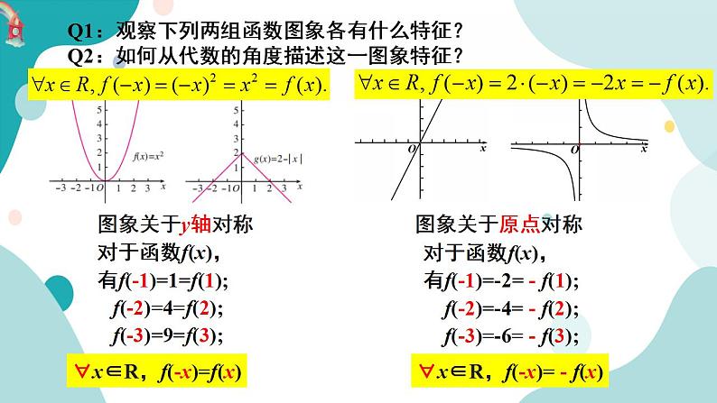 3.2.2 函数的奇偶性高一数学课件（人教A版2019必修第一册)02