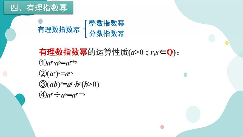 4.1 指数(含2课时)高一数学课件（人教A版2019必修第一册)07