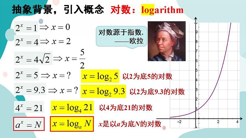 4.3 对数(含2课时)高一数学课件（人教A版2019必修第一册)04
