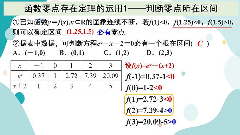 4.5 函数的应用（二）(含2课时)高一数学课件（人教A版2019必修第一册)07