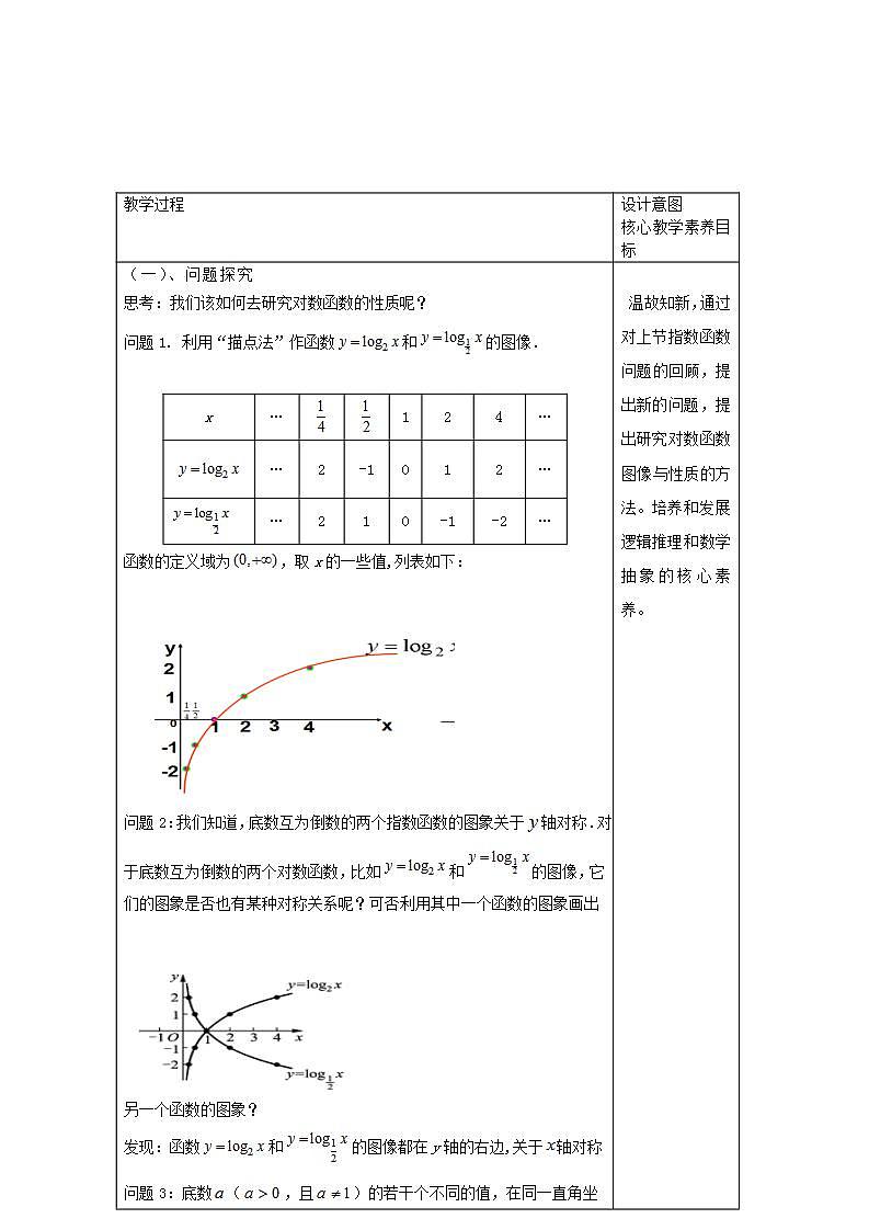 第四章指数函数与对数函数4.4对数函数4.4.2对数函数的图象和性质教案新人教A版必修第一册 教案03