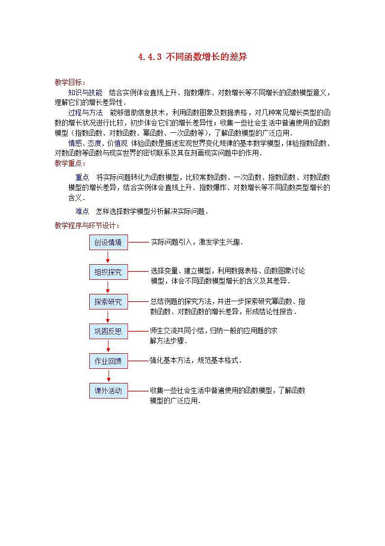 第四章指数函数与对数函数4.4对数函数4.4.3不同函数增长的差异教案新人教A版必修第一册 教案01