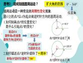 5.1 任意角和弧度制(含2课时)高一数学课件（人教A版2019必修第一册)