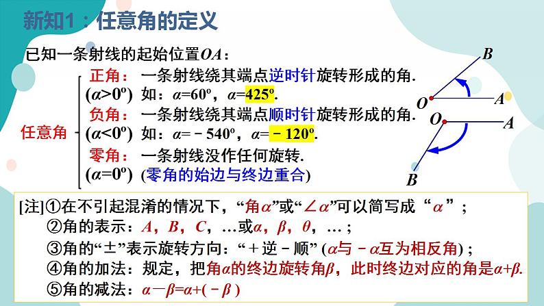 5.1 任意角和弧度制(含2课时)高一数学课件（人教A版2019必修第一册)07