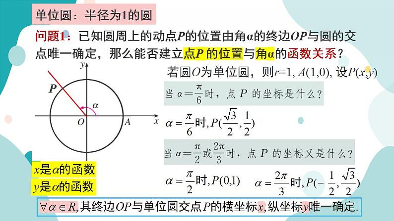 5.2 三角函数的概念(含2课时)高一数学课件（人教A版2019必修第一册)02