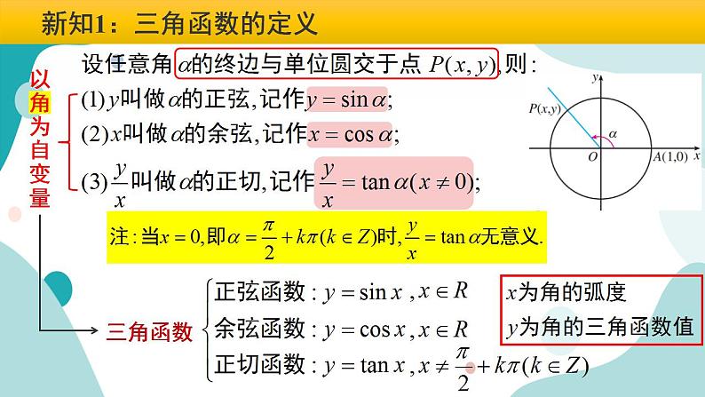 5.2 三角函数的概念(含2课时)高一数学课件（人教A版2019必修第一册)03