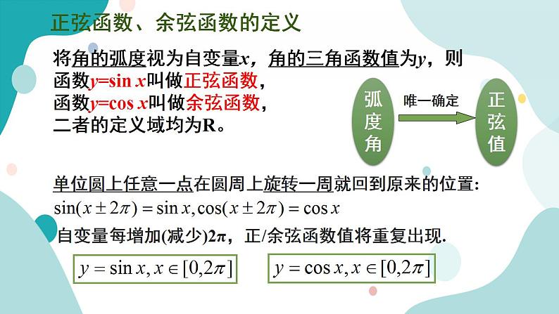5.4 三角数的图象与性质(含3课时)高一数学课件（人教A版2019必修第一册)02