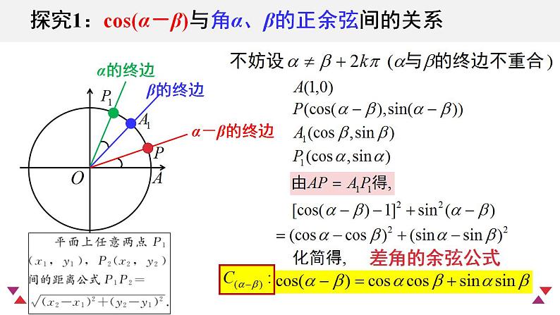 5.5 三角恒等变换(含2课时)高一数学课件（人教A版2019必修第一册)05