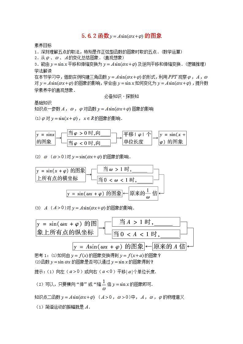 第五章三角函数5.6函数y=Asinωxφ5.6.2函数y=Asinωxφ的图象教案新人教A版必修第一册 教案第1页