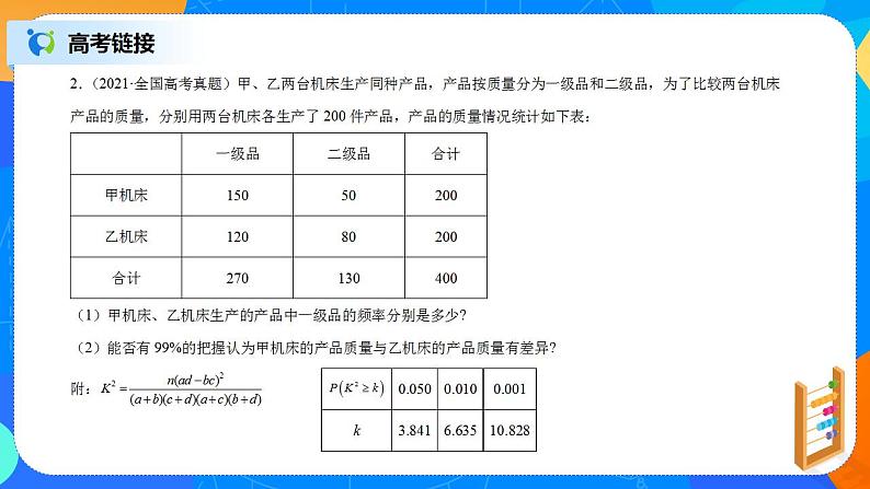 第8章《成对数据的统计分析》复习与小结课件PPT+练习05