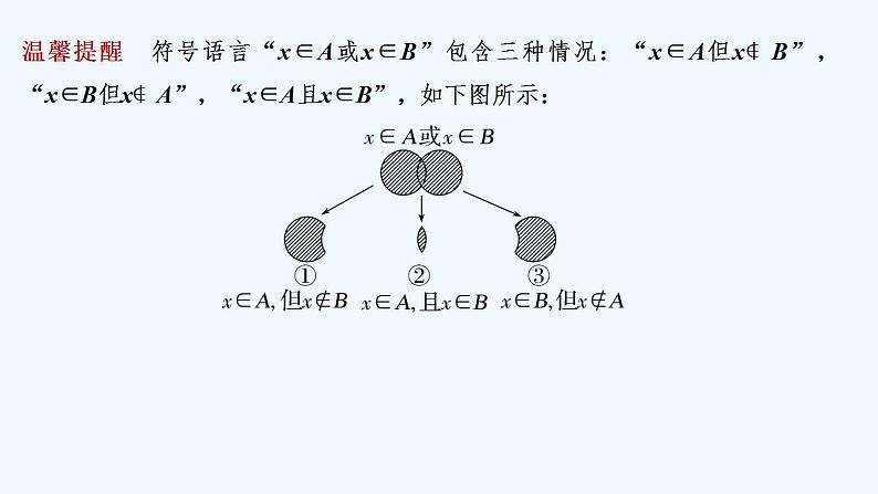 【最新版】高中数学（新教材人教版）必修第一册第一课时　并集和交集【教案+课件】07