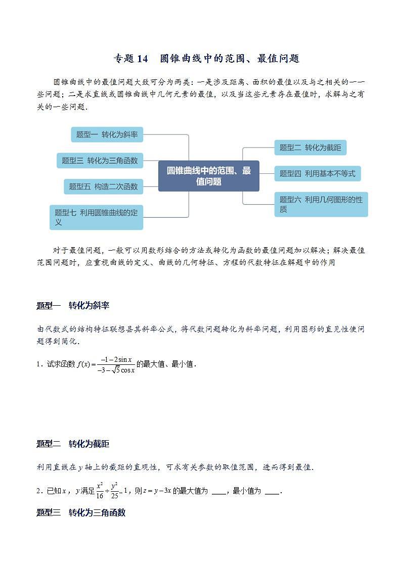 专题14 圆锥曲线常考题型02——圆锥曲线中的范围、最值问题 （原卷版)第1页